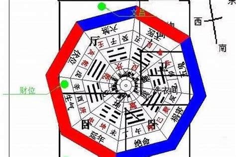 坐東朝西的房子風水|坐东朝西的房子风水是最棒的吗？坐东朝西风水最佳布局